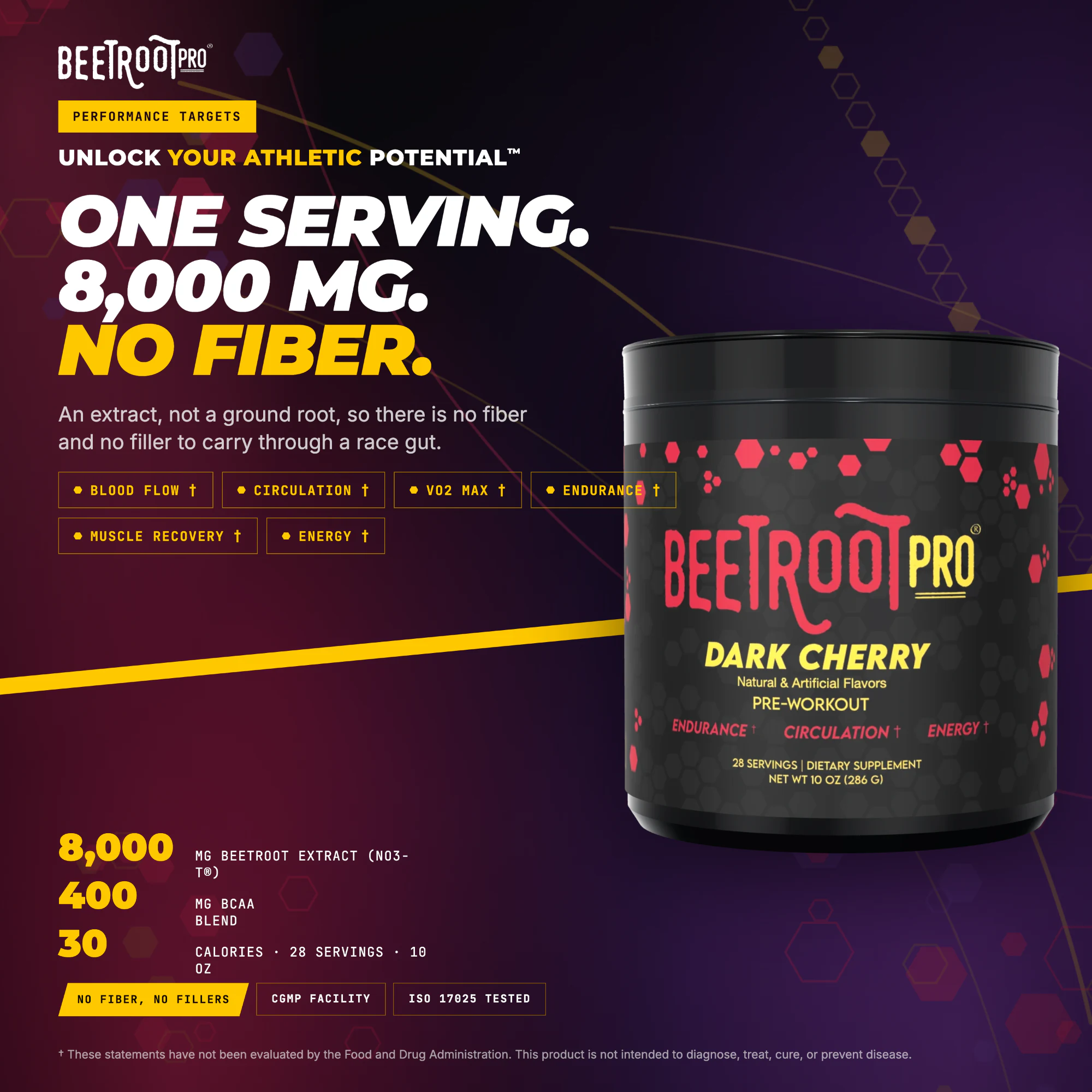 6 beets per serving