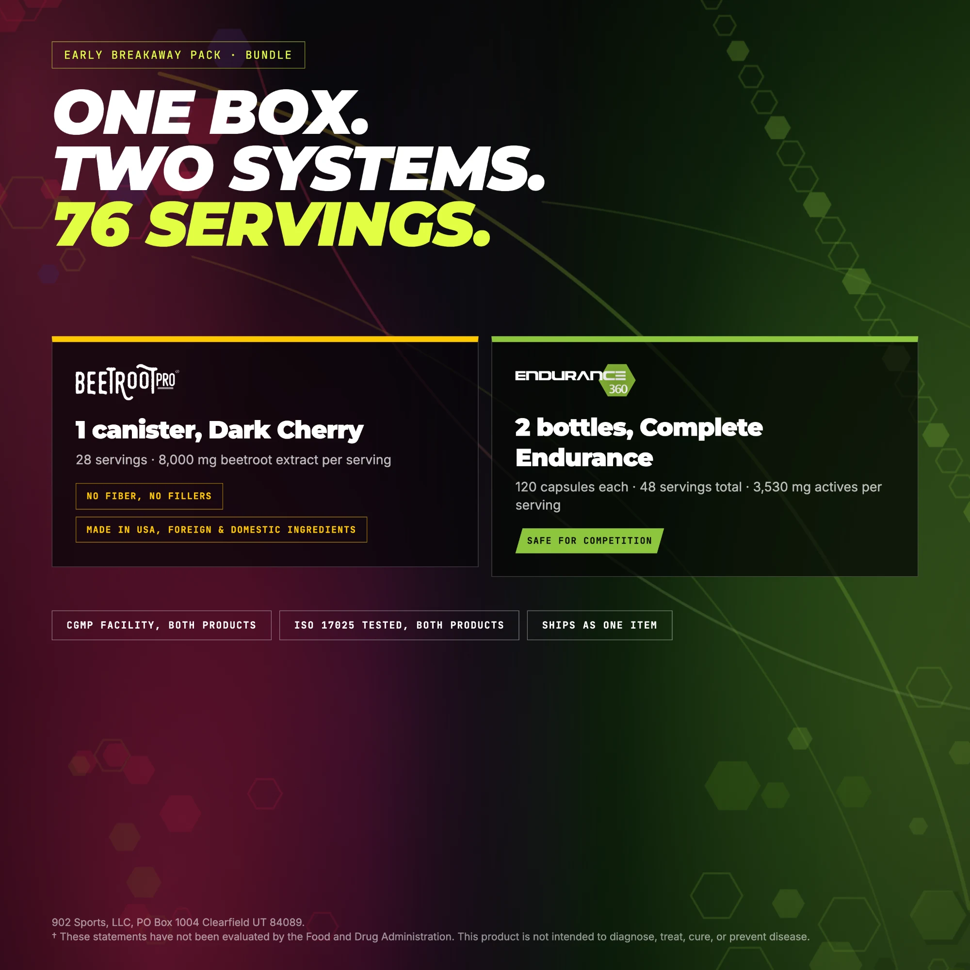 Early Breakaway Pack contents: one box, two systems, 76 total servings