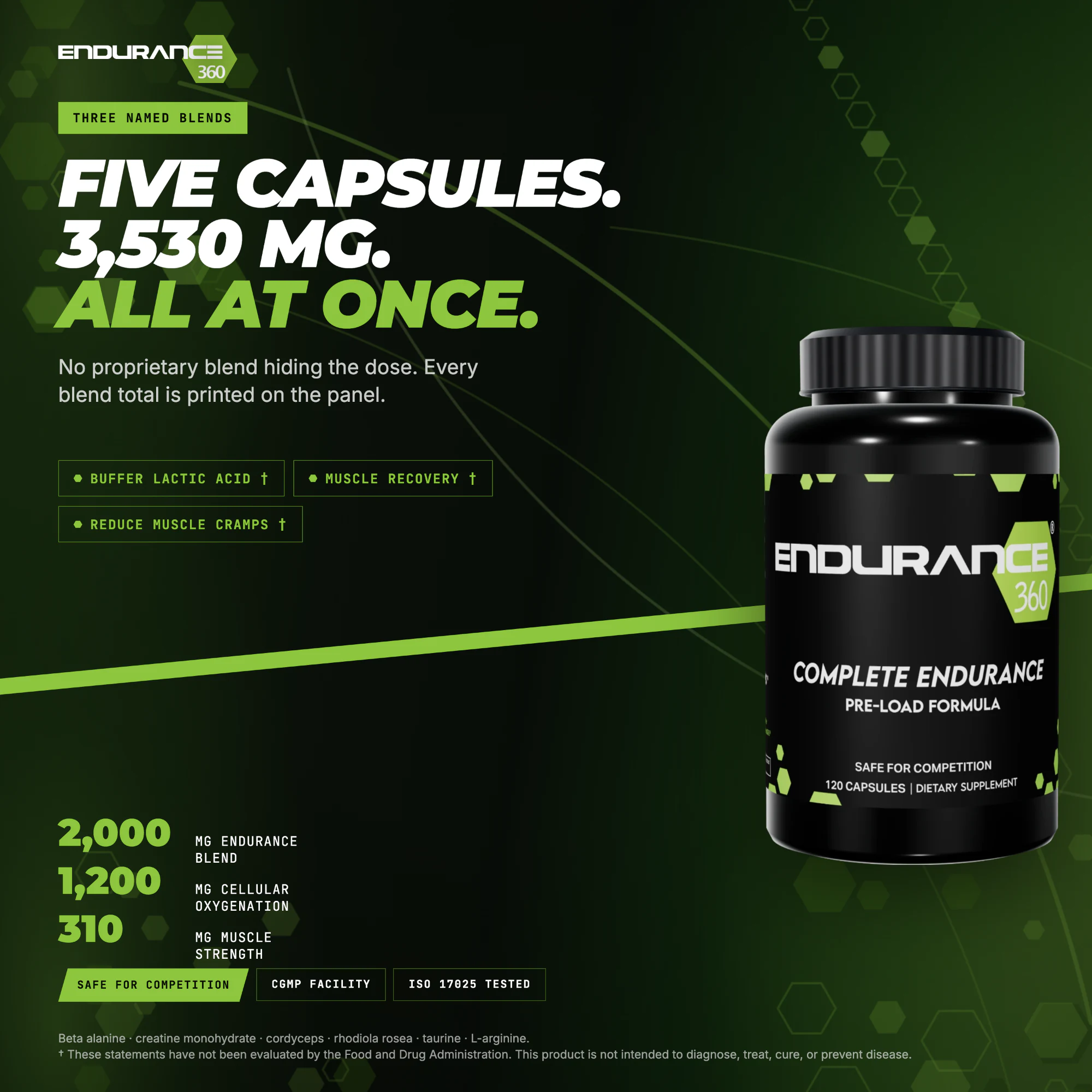 Endurance360 per-blend dose breakdown across all three named blends