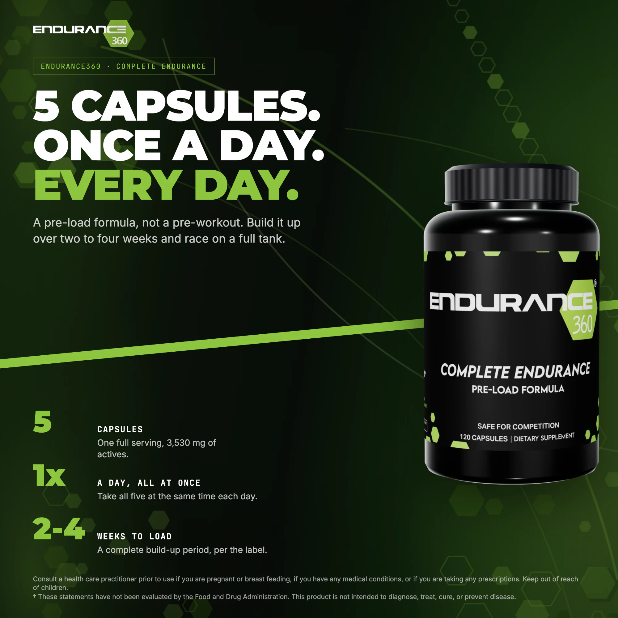 Endurance360 directions: five capsules once a day, every day